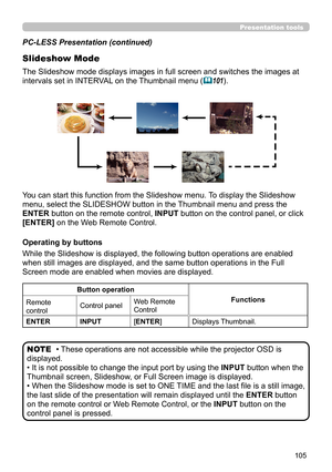 Page 105105
Presentation tools
PC-LESS Presentation (continued)
Slideshow Mode
While the Slideshow is displayed, the following button operations are enabled 
when still images are displayed, and the same button operations in the Full 
Screen mode are enabled when movies are displayed. 
• These operations are not accessible while the projector OSD is 
displayed.
• It is not possible to change the input port by using the  INPUT button when the 
Thumbnail screen, Slideshow, or Full Screen image is displayed.
•...