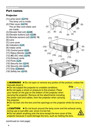 Page 44
Introduction
Part names
Projector
(1) Lamp cover (
11 2)
The lamp unit is inside. 
(2) Filter cover (
11 4 )
The air fi lter and intake vent 
are inside.
(3) Elevator feet (x2) (
28)
(4) Elevator buttons (x2) (
28)
(5) Remote sensors (x2) (
18, 74)
(6) Lens
(7) Lens cover
(8) Indicators (
5)
(9) Intake vents
(10) Control panel (
5)
(11)  Status Monitor (
20)
(12) AC (AC inlet) (
16)
(13) Exhaust vents
(14) Ports (
5)
(15) Security bar (
15)
(16) Security slot (
15)
(17) Grip (
below)
(18)...