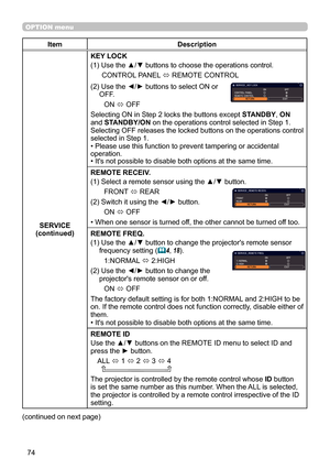 Page 7474
OPTION menu
ItemDescription
SERVICE
(continued) KEY LOCK
(1)   Use the ▲/▼ buttons to choose the operations control.
CONTROL PANEL  ó REMOTE CONTROL
(2)   Use the ◄/► buttons to select ON or 
OFF.
ON  ó OFF
Selecting ON in Step 2 locks the buttons except  STANDBY, ON 
and STANDBY/ON on the operations control selected in Step 1. 
Selecting OFF releases the locked buttons on the operations control 
selected in Step 1.
• Please use this function to prevent tampering or accidental 
operation. 
• It's...