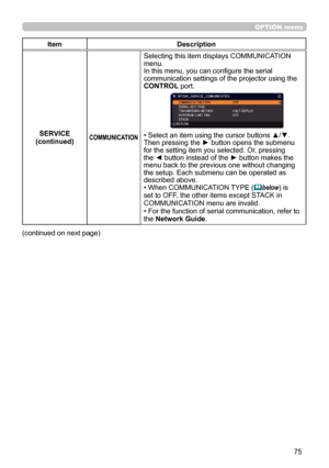 Page 7575
OPTION menu
ItemDescription
SERVICE
(continued)
COMMUNICATION
Selecting this item displays COMMUNICATION 
menu. 
In this menu, you can configure the serial 
communication settings of the projector using the 
CONTROL port.
• Select an item using the cursor buttons ▲/▼. 
Then pressing the ► button opens the submenu 
for the setting item you selected. Or, pressing 
the ◄ button instead of the ► button makes the 
menu back to the previous one without changing 
the setup. Each submenu can be operated as...