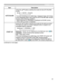 Page 6161
SCREEN menu
ItemDescription
AUTO BLANK Using the ▲/▼ buttons switches the mode for the AUTO BLANK 
screen.
BLUE  ó WHITE 
ó BLACK
       
• To avoid remaining as an afterimage, displayed image will change
to the designated blank color screen by AUTO BLANK after several
minutes at the following conditions.
- When MyScreen or ORIGINAL is displayed as BLANK screen.
- When start-up screen is displayed.
START UP
Using the ▲/▼ buttons switches the mode for the start-up screen.
The start-up screen is a...