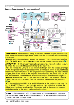 Page 1212
Setting up
Connecting with your devices (continued)(continued on next page)
• If an oversized USB storage device blocks the  LAN port, use only 
the further USB TYPE A port from the LAN port or a USB extension cable to 
connect the USB storage device. NOTE
► Before connecting the projector to a network system be sure 
to obtain the consent of the administrator of the network.
►
Do not connect the LAN port to any network that might have the excessive voltage.
►The designated USB wireless adapter that...