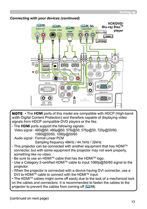 Page 1313
Setting up
• The HDMI ports of this model are compatible with HDCP (High-band-
width Digital Content Protection) and therefore capable of displaying video 
signals from HDCP compatible DVD players or the like.
-    The HDMI ports support the following signals:
Video signal :   480i@60, 480p@60, 576i@50, 576p@50, 720p@50/60, 
1080i@50/60, 1080p@50/60
Audio signal :   Format Linear PCM 
Sampling frequency 48kHz / 44.1kHz / 32kHz
 
-    This projector can be connected with another equipment that has...