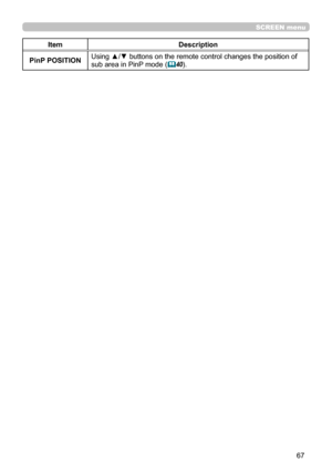 Page 6767
SCREEN menu
ItemDescription
PinP POSITION Using ▲/▼ buttons on the remote control changes the position of 
sub area in PinP mode (

40). 