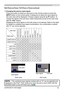 Page 3939
Operating
Press any button to select an input port on the remote control or press the 
INPUT button on the control panel. A dialog box to select the input signal for 
the main area will be displayed. Choose a signal using the ▲/▼ buttons. To 
change the signal in the sub area, switch temporarily across to the main area 
with the ◄/► buttons. 
Displaying the same signal on the both areas is not allowed. Refer to the table 
for details on available input signal combinations. Any combinations marked...