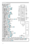 Page 66
Introduction
Part names (continued)
• Any button marked with “*” is not supported on this projector (11 9).
• Each time you press any button (except  ID buttons), the ID button of current 
selected ID number will light  (
17).
NOTE
Back of 
the remote control
Remote control 
(1) STANDBY  button (24)
(2) ON button (
24)
(3) ID - 1 /  2 / 3 / 4 buttons (
17)
(4) COMPUTER 1 button (
26)
(5) COMPUTER 2 button (
26)
(6) COMPUTER 3 button *
(7) LAN button (
26)
(8) USB TYPE A button (
26)
(9) USB...