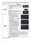 Page 9696
SECURITY menu
ItemDescription
MY TEXT  DISPLAY
(1)   Use the ▲/▼ buttons on the SECURITY menu to 
select the MY TEXT DISPLAY and press the ► or 
ENTER button to display the MY TEXT DISPLAY 
on/off menu.
(2)   Use the ▲/▼ buttons on the MY TEXT DISPLAY on/off menu to select 
on or off.
ON  ó OFF
When it is set ON, the MY TEXT will be displayed 
on the START UP screen and the INPUT_
INFORMATION when the INFORMATION on the 
SERVICE menu is chosen.
• This function is available only when the MY TEXT...