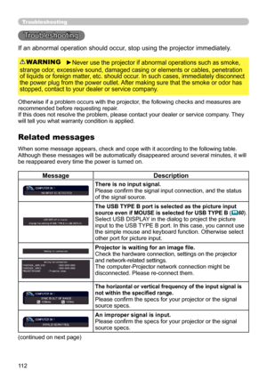 Page 112112
Troubleshooting
Troubleshooting
If an abnormal operation should occur, stop using the projector immediately.
Otherwise if a problem occurs with the projector, the following checks and measures are 
recommended before requesting repair. 
If this does not resolve the problem, please contact your dealer or service company. They 
will tell you what warranty condition is applied.
►Never use the projector if abnormal operations such as smoke, 
strange odor, excessive sound, damaged casing or elements or...