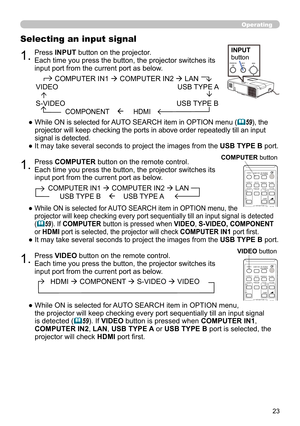 Page 2323
1.Press INPUT button on the projector. 
Each time you press the button, the projector switches its 
input port from the current port as below.
Selecting an input signal
●  While ON is selected for AUTO SEARCH item in OPTION menu (59), the 
projector will keep checking the ports in above order repeatedly till an input 
signal is detected.
● It may take several seconds to project the images from the USB TYPE B port.
               COMPUTER IN1  COMPUTER IN2  LAN 
    VIDEO...