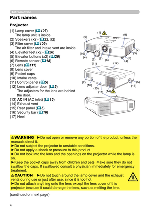 Page 44
Introduction
Part names
Projector
(1) Lamp cover (107)
The lamp unit is inside. 
(2) Speakers (x2) (
22, 52)
(3) Filter cover (
109)
The air fi lter and intake vent are inside.
(4) Elevator feet (x2) (
26)
(5) Elevator buttons (x2) (
26)
(6) Remote sensor (
18)
(7) Lens (
111 )
(8) Lens cover
(9) Pocket caps
(10) Intake vents
(11) Control panel (
5)
(12) Lens adjuster door  (
5)
The adjusters for the lens are behind 
the door. 
(13) AC IN (AC inlet) (
15)
(14) Exhaust vent
(15) Rear panel (...