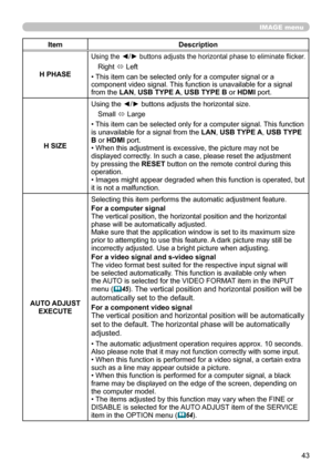 Page 4343
IMAGE menu
ItemDescription
H PHASE
Using the ◄/► buttons adjusts the horizontal phase to eliminate flicker.
Right  ó Left
• This item can be selected only for a computer signal or a 
component video signal. This function is unavailable for a signal 
from the LAN, USB TYPE A, USB TYPE B or HDMI port.
H SIZE Using the ◄/► buttons adjusts the horizontal size.
Small  ó Large
• This item can be selected only for a computer signal. This function 
is unavailable for a signal from the  LAN, USB TYPE A, USB...