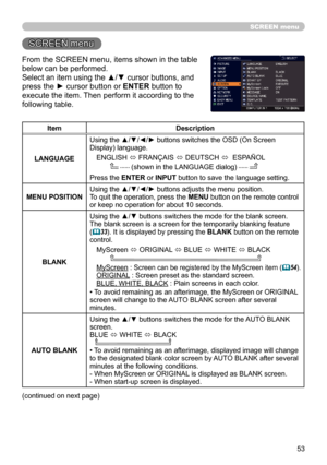 Page 5353
SCREEN menu
SCREEN menu
From the SCREEN menu, items shown in the table 
below can be performed.
Select an item using the ▲/▼ cursor buttons, and 
press the ► cursor button or ENTER button to 
execute the item. Then perform it according to the 
following table.
ItemDescription
LANGUAGE Using the ▲/▼/◄/► buttons switches the OSD (On Screen 
Display) language.
ENGLISH  ó FRANÇAIS 
ó DEUTSCH 
ó  ESPAÑOL
       
   (shown in the LANGUAGE dialog)   
Press the ENTER or INPUT button to save the language...