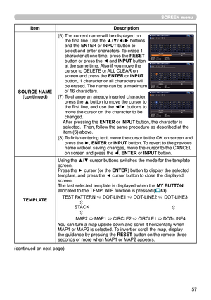 Page 5757
SCREEN menu
ItemDescription
SOURCE NAME (continued )(6) 
 
The current name will be displayed on 
the first line. Use the ▲/▼/◄/► buttons 
and the ENTER or INPUT button to 
select and enter characters. To erase 1 
character at one time, press the RESET 
button or press the ◄ and INPUT button 
at the same time. Also if you move the 
cursor to DELETE or ALL CLEAR on 
screen and press the  ENTER or INPUT 
button, 1 character or all characters will 
be erased. The name can be a maximum 
of 16 characters....