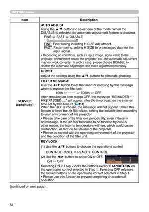 Page 6464
OPTION menu
ItemDescription
SERVICE
(continued)
AUTO ADJUST
Using the ▲/▼ buttons to select one of the mode. When the 
DISABLE is selected, the automatic adjustment feature is disabled.
FINE  ó FAST 
ó DISABLE
   
FINE: Finer tuning including H.SIZE adjustment.
FAST :  Faster tuning, setting H.SIZE to prearranged data for the 
input signal.
• 
Depending on conditions, such as input image, signal cable to the 
projector, environment around the projector, etc., the automatic adjustment 
may not work...