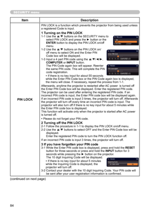 Page 8484
SECURITY menu
ItemDescription
PIN LOCK
PIN LOCK is a function which prevents the projector from being used unless 
a registered Code is input.
1 Turning on the PIN LOCK1-1   Use the ▲/▼ buttons on the SECURITY menu to 
select PIN LOCK and press the ► button or the 
ENTER button to display the PIN LOCK on/off 
menu.
1-2   Use the ▲/▼ buttons on the PIN LOCK on/
off menu to select ON and the Enter PIN 
Code box will be displayed. 
1-3   Input a 4 part PIN code using the ▲/▼/◄/►, 
COMPUTER or INPUT...