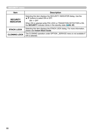 Page 8888
SECURITY menu
ItemDescription
SECURITY 
INDICATOR
Selecting this item displays the SECURITY INDICATOR dialog. Use the 
▲/▼ buttons to select ON or OFF.
ON ó OFF
When ON is selected while PIN LOCK or TRANSITION DETECTOR is ON, 
the SECURITY indicator blinks in the standby state  (
84, 85).
STACK LOCKSelecting this item displays the STACK LOCK dialog. For more information, 
please see 
Instant Stack Guide .
CLONING LOCKThe CLONING operation under OPTION _SERVICE menu is not available if 
ON is selected. 