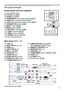 Page 55
Introduction
Part names (continued)
Control panel and Lens adjusters 
LOCK
(1) Lens adjuster door
(2) FOCUS ring (
27)
(3) ZOOM  ring (
27)
(4) HORIZONTAL (horizontal) adjuster (
27) 
(5) VERTICAL (vertical) adjuster  (
27)
(6) LOCK (horizontal lens position lock) (
27)
(7) STANDBY/ON button (
20)
(8) INPUT button (
23)
(9) MENU button (
34) 
(10) SECURITY indicator (
88)
(11) LAMP indicator (
114)
(12) TEMP indicator (
114) 
(13) POWER indicator (
114)
(14) Cap storage pockets 
Rear panel...