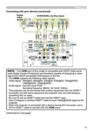 Page 1313
Setting up
• The HDMI port of this model is compatible with HDCP (High-band-
width Digital Content Protection) and therefore capable of displaying a video 
signal from HDCP compatible DVD players or the like.
-    The HDMI supports the following video signals:
Video signal :  480i@60, 480p@60, 576i@50, 576p@50, 720p@50/60, 
1080i@50/60, 1080p@50/60
Audio signal :  Format Linear PCM   Sampling frequency 48kHz / 44.1kHz / 32kHz 
-    This projector can be connected with another equipment that has HDMI...