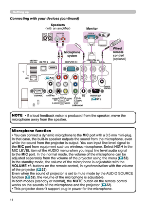 Page 1414
Setting up
Connecting with your devices (continued)
• If a loud feedback noise is produced from the speaker, move the 
microphone away from the speaker.  NOTE
• You can connect a dynamic microphone to the  MIC port with a 3.5 mm mini-plug.
In that case, the built-in speaker outputs the sound from the microphone, even 
while the sound from the projector is output. You can input line level signal to 
the MIC port from equipment such as wireless microphone. Select HIGH in the 
MIC LEVEL item of the AUDIO...