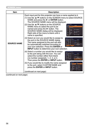 Page 5656
SCREEN menu
ItemDescription
SOURCE NAME Each input port for this projector can have a name applied to it.
(1)  
Use the ▲/▼ buttons on the SCREEN menu to select SOURCE 
NAME and press the ► or ENTER button.  
The SOURCE NAME menu will be displayed.
(2)   Use the ▲/▼ buttons on the SOURCE 
NAME menu to select the port to be 
named and press the ► button. The 
SOURCE NAME dialog will be displayed.  
Right side of the menu is blank until a 
name is specified.
(3)   Select an icon you would like to assign...