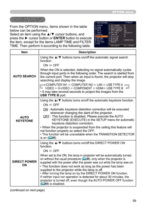 Page 5959
OPTION menu
OPTION menu
From the OPTION menu, items shown in the table 
below can be performed.
Select an item using the ▲/▼ cursor buttons, and 
press the ► cursor button or ENTER button to execute 
the item, except for the items LAMP TIME and FILTER 
TIME. Then perform it according to the following table.
ItemDescription
AUTO SEARCH Using the ▲/▼ buttons turns on/off the automatic signal search 
function.
ON  ó OFF
When the ON is selected, detecting no signal automatically cycles 
through input...