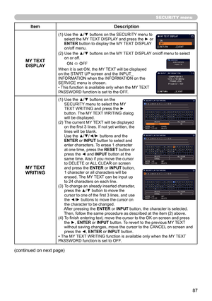 Page 8787
SECURITY menu
ItemDescription
MY TEXT  DISPLAY
(1)   Use the ▲/▼ buttons on the SECURITY menu to 
select the MY TEXT DISPLAY and press the ► or 
ENTER button to display the MY TEXT DISPLAY 
on/off menu.
(2)   Use the ▲/▼ buttons on the MY TEXT DISPLAY on/off menu to select 
on or off.
ON  ó OFF
When it is set ON, the MY TEXT will be displayed 
on the START UP screen and the INPUT_
INFORMATION when the INFORMATION on the 
SERVICE menu is chosen.
• This function is available only when the MY TEXT...