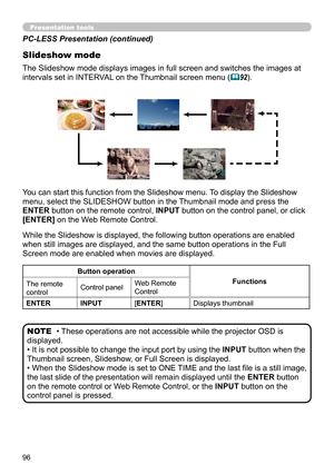 Page 9696
Presentation tools
PC-LESS Presentation (continued)
Slideshow mode
While the Slideshow is displayed, the following button operations are enabled 
when still images are displayed, and the same button operations in the Full 
Screen mode are enabled when movies are displayed. 
• These operations are not accessible while the projector OSD is 
displayed.
• It is not possible to change the input port by using the  INPUT button when the 
Thumbnail screen, Slideshow, or Full Screen is displayed.
•  When the...