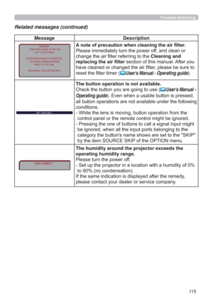 Page 11511 5
Troubleshooting
Related messages (continued)
Message Description
$QRWHRISUHFDXWLRQZKHQFOHDQLQJWKHDLU