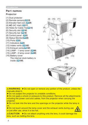 Page 44
Introduction
Projector
XVWSURWHFWRU
5HPRWHVHQVRUV
	19
(OHYDWRUIHHW[
	29
AC$&LQOHW
	17
+ROHVIRU&DEOH7LH
	14
6HFXULW\VORW
	16
6HFXULW\EDU
	16
&RQWUROSDQHO
	5
6WDWXV0RQLWRU
	20
3RUWV
	5
,QGLFDWRUV
	5
,QWDNHYHQWV
	102
([KDXVWYHQWV
	102
/$03ODPSFRYHU
	99
/$03ODPSFRYHU
	99
%DWWHU\FRYHU
7KHLQWHUQDOFORFNEDWWHU\LV
LQVLGH
	104





...