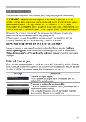 Page 113 
Troubleshooting
7URXEOHVKRRWLQJ
Related messages
WKHIROORZLQJ
WDEOH$OWKRXJKWKHVHPHVVDJHVZLOOEHDXWRPDWLFDOO\GLVDSSHDUHGDURXQGVHYHUDO
Q
War nings displayed on the Status Monitor
RQLWRU(	Users 
manual - Operating guide5HVROYHWKHHUURUVUHIHUULQJWRWKHWDEOHRIWKHVHFWLRQV
Related messagesDQGRegarding the indicator lampsZKHQWKHZDUQLQJLV
GLVSOD\HG
Troubleshooting
,IDQDEQRUPDORSHUDWLRQVKRXOGRFFXUVWRSXVLQJWKHSURMHFWRULPPHGLDWHO\...