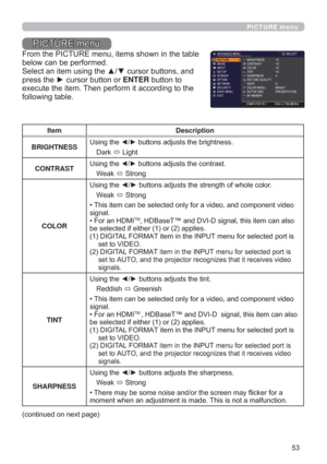 Page 53
PICTURE menu
3,&785(PHQX
)URPWKH3,&785(PHQXLWHPVVKRZQLQWKHWDEOH
EHORZFDQEHSHUIRUPHG
6HOHFWDQLWHPXVLQJWKHxzFXUVRUEXWWRQVDQG
SUHVVWKHyFXUVRUEXWWRQRUENTEREXWWRQWR
H[HFXWHWKHLWHP7KHQSHUIRUPLWDFFRUGLQJWRWKH
IROORZLQJWDEOH
Item Description
BRIGHTNESS8VLQJWKH
{yEXWWRQVDGMXVWVWKHEULJKWQHVV
DUN
Ù/LJKW
CONTRAST8VLQJWKH
{yEXWWRQVDGMXVWVWKHFRQWUDVW
:HDN
Ù6WURQJ
COLOR
:HDN
Ù6WURQJ
‡7KLVLWHPFDQEHVHOHFWHGRQO\IRUDYLGHR...