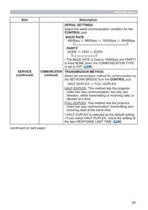 Page 8989
OPTION menu
Item Description
SERVICE
(continued)
COMMUNICATION
(continued)
SERIAL SETTINGS
6HOHFWWKHVHULDOFRPPXQLFDWLRQFRQGLWLRQIRUWKH
CONTROLSRUW
BAUD RATE
ESV
ÙESV
ÙESV
ÙESV

PARITY
121(
Ù2
Ù(9(1

‡7KH%$85$7(LV