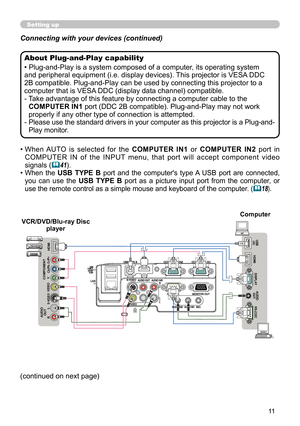 Page 1111
Connecting with your devices (continued)
•   When  AUTO  is  selected  for  the  COMPUTER  IN1  or COMPUTER  IN2  port  in 
COMPUTER  IN  of  the  INPUT  menu,  that  port  will  accept  component  video 
signals  (
41).
•  
When  the  USB  TYPE  B  port  and  the  computer's  type A  USB  port  are  connected, 
you  can  use  the  USB  TYPE  B  port  as  a  picture  input  port  from  the  computer,  or 
use the remote control as a simple mouse and keyboard of the computer. (
 18).
Setting up...