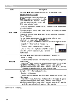 Page 3434
PICTURE menu
(continued on next page)
ItemDescription
COLOR TEMP Using the ▲/▼ buttons switches the color temperature mode.
To adjust CUSTOM
Selecting a mode whose name includes 
CUSTOM and then pressing the ► button 
or the ENTER button displays a dialog 
to aid you in adjusting the OFFSET and 
GAIN of the selected mode.
OFFSET adjustments change the color intensity on the whole tones 
of the test pattern.
GAIN adjustments mainly affect color intensity on the brighter tones 
of the test pattern....