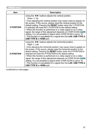 Page 3737
IMAGE menu
ItemDescription
V POSITION Using the ◄/► buttons adjusts the vertical position.
Down  ó Up
• Over-adjusting the vertical position may cause noise to appear on 
the screen. If this occurs, please reset the vertical position to the 
default setting. Pressing the  RESET button when the V POSITION 
is selected will reset the V POSITION to the default setting.
• When this function is performed on a video signal or an s-video 
signal, the range of this adjustment depends on OVER SCAN (
 36)...