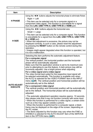 Page 3838
IMAGE menu
ItemDescription
H PHASE
Using the ◄/► buttons adjusts the horizontal phase to eliminate flicker.
Right  ó Left
• This item can be selected only for a computer signal or a 
component video signal. This function is unavailable for a signal 
from the LAN, USB TYPE A, USB TYPE B or HDMI port.
H SIZE Using the ◄/► buttons adjusts the horizontal size.
Small  ó Large
• This item can be selected only for a computer signal. This function 
is unavailable for a signal from the  LAN, USB TYPE A, USB...