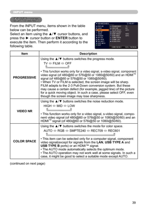 Page 3939
INPUT menu
INPUT menu
From the INPUT menu, items shown in the table 
below can be performed.
Select an item using the ▲/▼ cursor buttons, and 
press the ► cursor button or ENTER button to 
execute the item. Then perform it according to the 
following table.
ItemDescription
PROGRESSIVE Using the ▲/▼ buttons switches the progress mode.
TV  ó FILM 
ó OFF
  
• This function works only for a video signal, s-video signal, component 
video signal (of 480i@60 or 576i@50 or 1080i@50/60) and an HDMITM 
signal...