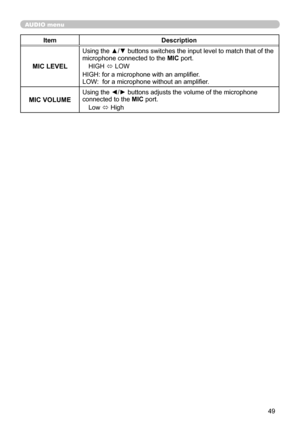 Page 4949
AUDIO menu
ItemDescription
MIC LEVEL
Using the ▲/▼ buttons switches the input level to match that of the 
microphone connected to the MIC port.
HIGH  ó LOW
HIGH: for a microphone with an amplifier. 
LOW:  for a microphone without an amplifier.
MIC VOLUME
Using the ◄/► buttons adjusts the volume of the microphone 
connected to the MIC port. Low  ó High 