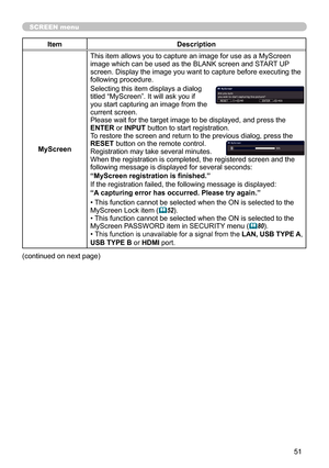 Page 5151
SCREEN menu
ItemDescription
MyScreen This item allows you to capture an image for use as a MyScreen 
image which can be used as the BLANK screen and START UP 
screen. Display the image you want to capture before executing the 
following procedure.
Selecting this item displays a dialog 
titled “MyScreen”. It will ask you if 
you start capturing an image from the 
current screen.
Please wait for the target image to be displayed, and press the 
ENTER or INPUT button to start registration.
To restore the...