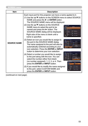 Page 5353
SCREEN menu
ItemDescription
SOURCE NAME Each input port for this projector can have a name applied to it.
(1)  
Use the ▲/▼ buttons on the SCREEN menu to select SOURCE 
NAME and press the ► or ENTER button.  
The SOURCE NAME menu will be displayed.
(2)   Use the ▲/▼ buttons on the SOURCE 
NAME menu to select the port to be 
named and press the ► button. The 
SOURCE NAME dialog will be displayed.
Right side of the menu is blank until a 
name is specified.
(3)   Select an icon  you would like to assign...