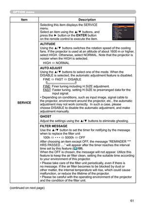 Page 6161
OPTION menu
ItemDescription
SERVICE Selecting this item displays the SERVICE 
menu.
Select an item using the ▲/▼ buttons, and 
press the ► button or the ENTER button 
on the remote control to execute the item.
ALTITUDE
Using the ▲/▼ buttons switches the rotation speed of the cooling 
fans. If the projector is used at an altitude of about 1600 m or higher, 
select HIGH. Otherwise, select NORMAL. Note that the projector is 
noisier when the HIGH is selected.
HIGH  ó NORMAL
AUTO ADJUST
Using the ▲/▼...