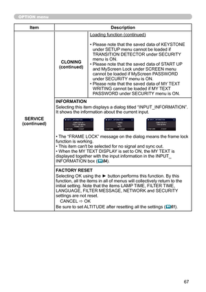 Page 6767
OPTION menu
ItemDescription
SERVICE
(continued) CLONING
(continued)
Loading function  (continued)
•   Please note that the saved data of KEYSTONE 
under SETUP menu cannot be loaded if 
TRANSITION DETECTOR under SECURITY 
menu is ON.
•   Please note that the saved data of START UP 
and MyScreen Lock under SCREEN menu 
cannot be loaded if MyScreen PASSWORD 
under SECURITY menu is ON.
•   Please note that the saved data of MY TEXT 
WRITING cannot be loaded if MY TEXT 
PASSWORD under SECURITY menu is ON....