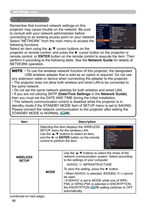 Page 6868
NETWORK menu
Remember that incorrect network settings on this 
projector may cause trouble on the network. Be sure 
to consult with your network administrator before 
connecting to an existing access point on your network.
Select “NETWORK” from the main menu to access the 
following functions. 
Select an item using the ▲/▼ cursor buttons on the 
projector or remote control, and press the ► cursor button on the projector or 
remote control, or ENTER button on the remote control to execute the item....