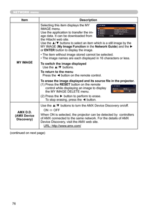 Page 7676
NETWORK menu
ItemDescription
MY IMAGE Selecting this item displays the 
MY 
IMAGE menu. 
Use the application to transfer the im -
age data. It can be downloaded from 
the Hitachi web site.
Use the ▲/▼ buttons to select an item which is a still image by the 
MY IMAGE (My Image Function  in the Network Guide) and the ► 
or ENTER button to display the image.
• The item without image stored cannot be selected.
• The image names are each displayed in 16 characters or less.
To switch the image displayed...