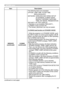 Page 6565
OPTION menu
ItemDescription
SERVICE
(continued)
CLONING(continued)
The following items are exempted.
OPTION: LAMP TIME, FILTER TIME, 
SERVICE(GHOST)
NETWORK: WIRELESS AND WIRED SETUP (IP ADDRESS, SUBNET MASK, 
DEFAULT GATEWAY, DATE AND 
TIME), MY IMAGE, PRESENTATION
SECURITY: MY TEXT DISPLAY
• Operation is not available if SECURITY_
CLONING LOCK is turned ON.
• The Screen_MyScreen can only be loaded.
CLONING load function on STANDBY MODE
• While the projector is in STANDBY MODE, push 
the INPUT button...