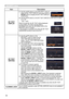 Page 8484
SECURITY menu
ItemDescription
MY TEXT  DISPLAY
(1)   Use the ▲/▼ buttons on the SECURITY menu to 
select the MY TEXT DISPLAY and press the ► or 
ENTER button to display the MY TEXT DISPLAY 
on/off menu.
(2)   Use the ▲/▼ buttons on the MY TEXT DISPLAY on/off menu to select 
on or off.
ON  ó OFF
When it is set ON, the MY TEXT will be displayed 
on the START UP screen and the INPUT_
INFORMATION when the INFORMATION on the 
SERVICE menu is chosen.
• This function is available only when the MY TEXT...