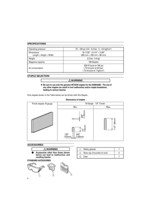 Page 88
SPECIFICATIONS
Operating pressure 70 – 120 psi (4.9 – 8.3 bar   5 – 8.5 kgf/cm2)
Dimensions 10-11/32” × 9-1/4” × 2-3/8”
Length × Height × Width (263 mm × 235 mm × 60 mm)
Weight 2.3 lbs. (1.0 kg)
Magazine capacity 100 Staples
.025 ft
3/cycle at 100 psi
Air consumption (.73 ltr/cycle at 6.9 bar)
(.73 ltr/cycle at 7 kgf/cm
2)
STAPLE SELECTION
WARNING
●
Be sure to use only the genuine HITACHI staples for the N3804AB3.  The use of
any other staples can result in tool malfunction and/or staple breakdown,...