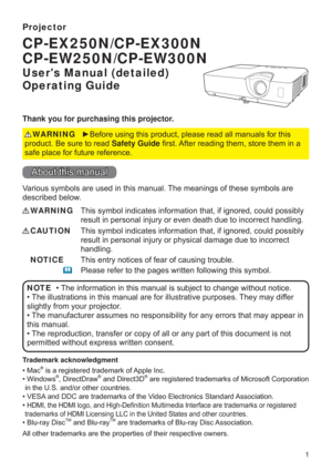 Page 11
Projector
Users Manual (detailed)  
Operating Guide
Thank you for purchasing this projector.

SURGXFW%HVXUHWRUHDGSafety Guide