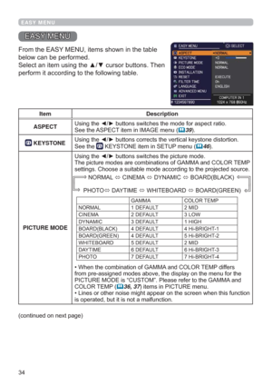 Page 34
EASY MENU
($6