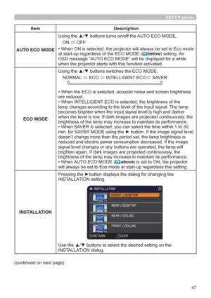 Page 4747
SETUP menu
Item Description
AUTO ECO MODE8VLQJWKHxzEXWWRQVWXUQVRQRIIWKH$872(&202(
21
Ù2))
PRGH
DWVWDUWXSUHJDUGOHVVRIWKH(&202((
	belowVHWWLQJ$Q
26PHVVDJH³$872(&202(´ZLOOEHGLVSOD\HGIRUDZKLOH

ECO MODE8VLQJWKHxzEXWWRQVVZLWFKHVWKH(&202(
1250$/
Ù(&2
Ù,17(//,*(17(&2
Ù6$9(5
V
DUHUHGXFHG
